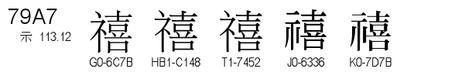 U+79A7
